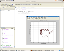 Sick LD LRS 1000 Cartesian Plot