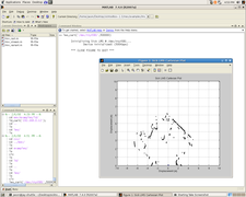 Sick LMS 291-S05 Cartesian Plot